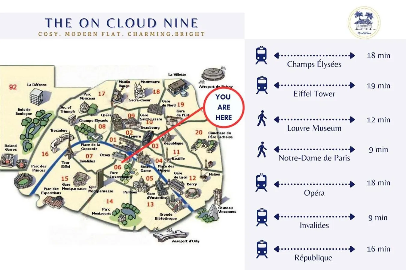 Sur Un Nuage - Calme & Renove - Odeon Apartment Paris 0*,